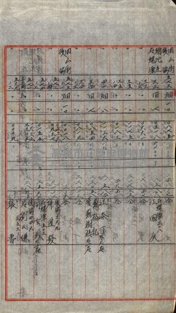 專用道路倉庫買收綴藏品圖，第54張