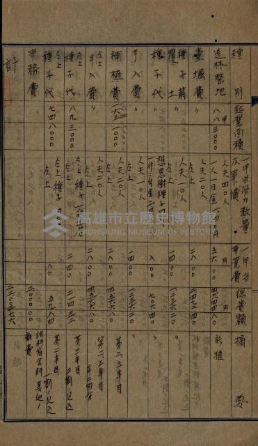 貸渡（旗山郡－許可人美濃信用組合）藏品圖，第57張