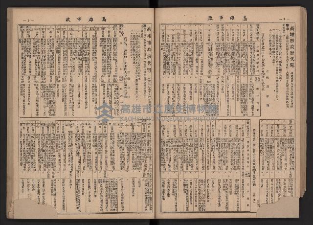 《高雄市政》合訂本第二冊（26期-50期）藏品圖，第53張