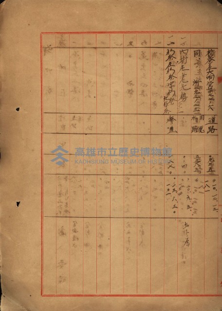 公用廢止臺帳（高雄州）藏品圖，第53張