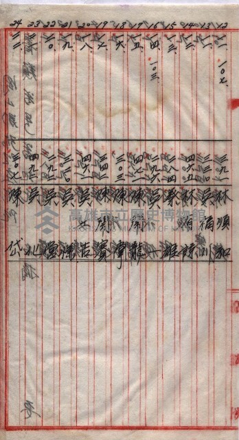 馬臨營第一六八號－昭和十六年七月藏品圖，第54張
