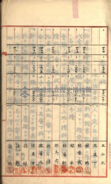 州財產－罹災救助買收
（罹災救助－二十之六）藏品圖，第54張