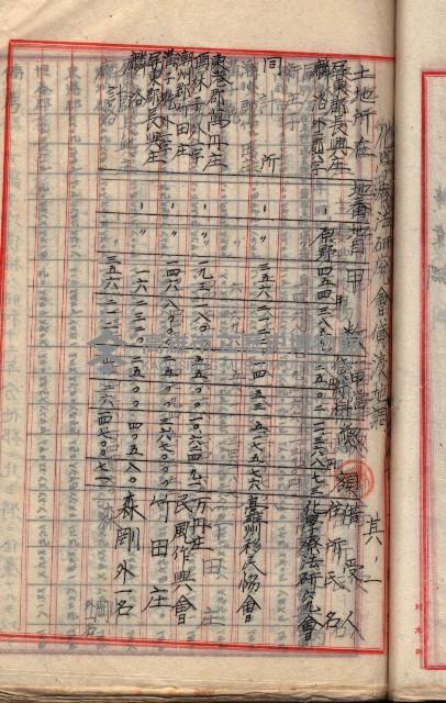  參考綴（土地區劃整理事業調）藏品圖，第54張