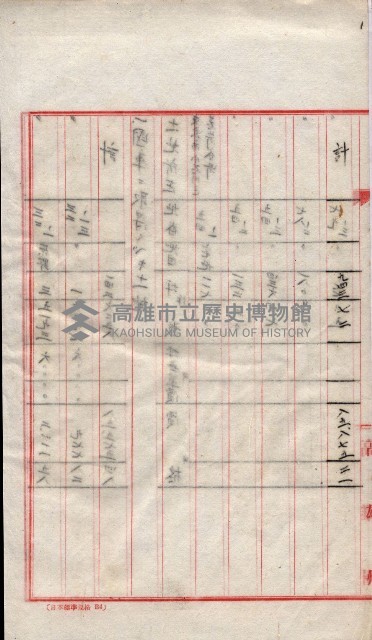 會計檢察關係藏品圖，第53張