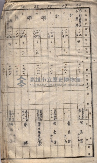 高臨營第一號ノ內十二（ト）第（4）號（借地）
（塩埕、梓官、吊雞林）藏品圖，第54張