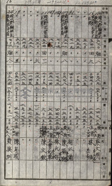 策源地追加買收書類藏品圖，第54張
