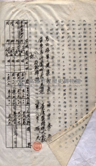 土地使用－十四所ケ用地藏品圖，第54張