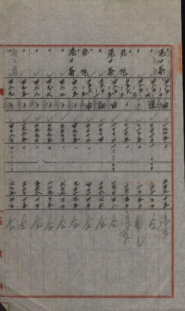 交換地授受書類（海軍用地ト州有地ノ交換）藏品圖，第54張