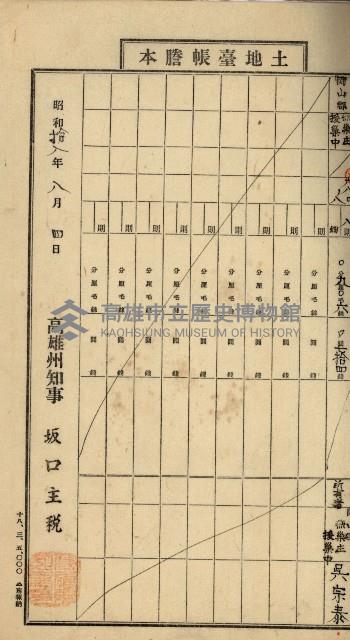 阿公店溪治水工事用地道路寄附願綴藏品圖，第54張