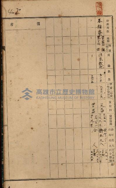 罹災救助基金土地貸下許可臺帳
（高雄州高雄市）藏品圖，第53張