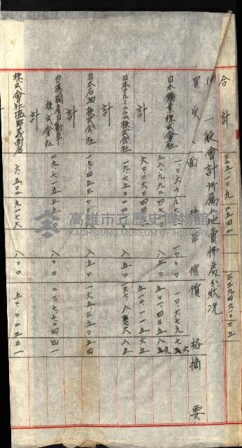 草衙重工業用地藏品圖，第53張