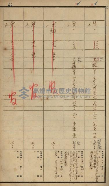 旗山郡（官有地價格一筆限調書）藏品圖，第53張