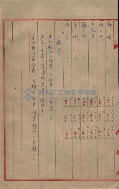 雜書類綴（州有財產係）藏品圖，第54張