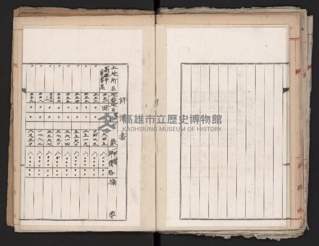 鐵道部舊城驛棟內擴張買收
（鐵道部十八之一）藏品圖，第56張