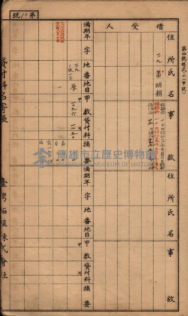 臺灣拓殖株式會社彌陀貸付料名寄帳藏品圖，第53張