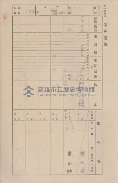 鳳山郡仁武庄三奶壇家屋臺帳
（四冊之內第三號）藏品圖，第54張