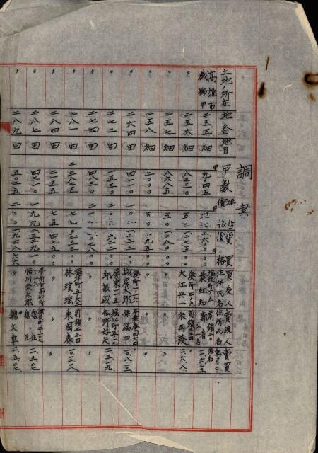 州財產處分藏品圖，第54張