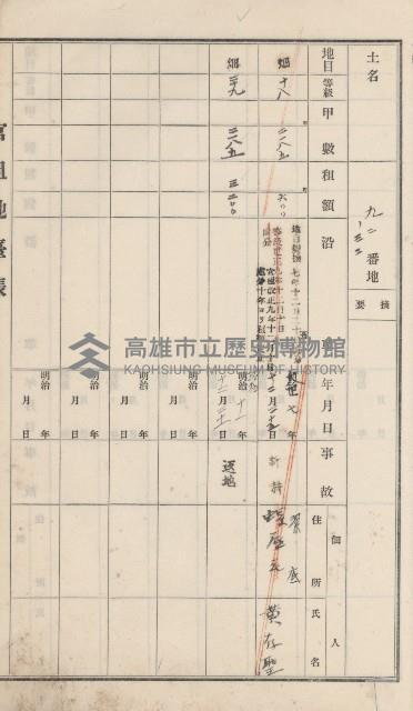 彌陀庄官租地臺帳（第十號）藏品圖，第54張