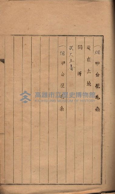 高臨營第一號ノ內三第（6）號
（竹子港、港口崙）藏品圖，第54張