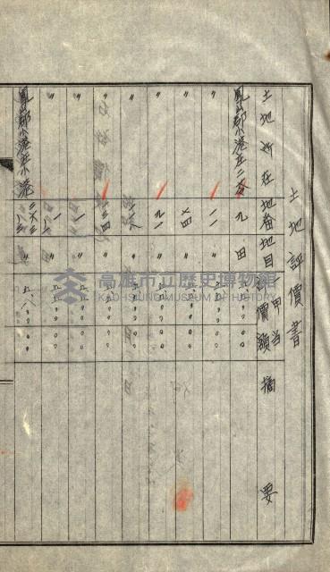 陸軍用地關係綴（評價關係）藏品圖，第56張