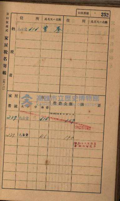 高雄州鳳山郡大樹庄九曲堂家屋稅名寄帳
（二冊之內第二號）藏品圖，第54張