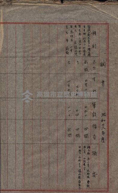 雜件藏品圖，第54張