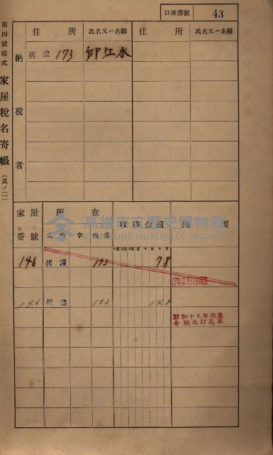 高雄州鳳山郡大寮庄拷潭家屋稅名寄帳
（二冊之內第一號）藏品圖，第54張