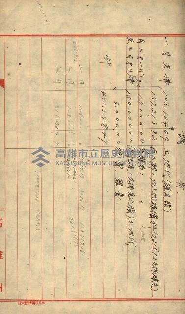 海軍豫算關係藏品圖，第54張