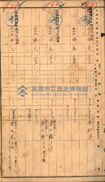 半屏山（追加－登記完了）藏品圖，第54張