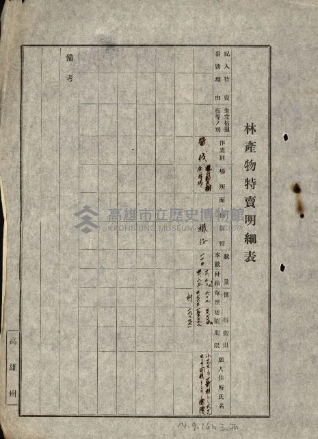 大谷光瑞猊下買收書類藏品圖，第55張