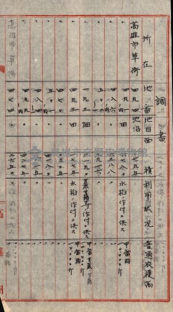 雜件綴
（其之他－十三之十一）藏品圖，第60張