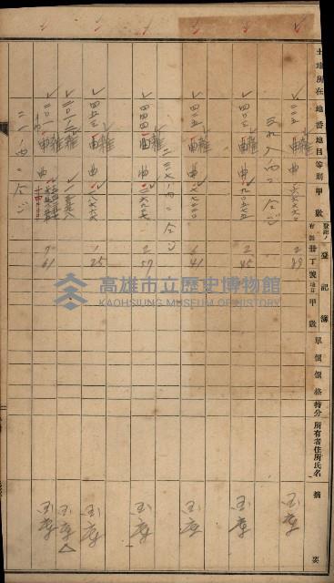 第七類軍事用地關係清冊（地政科）藏品圖，第56張