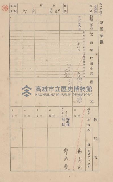 鳳山郡大樹庄九曲堂家屋臺帳（二冊之內第一號）藏品圖，第54張