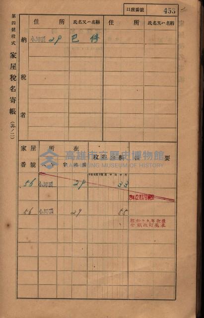 高雄州鳳山郡大樹庄小坪頂家屋稅名寄帳
（三冊之內第三號）藏品圖，第54張
