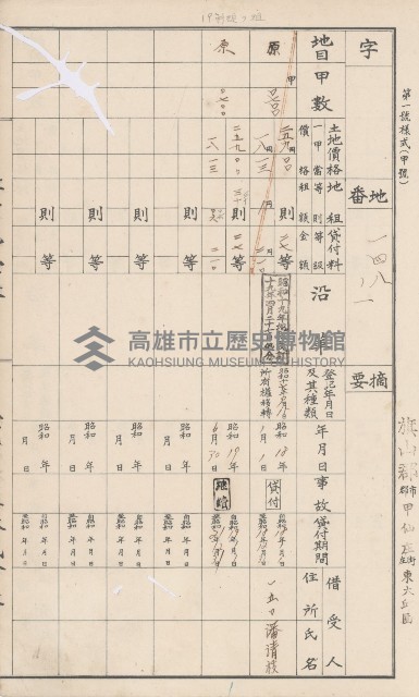 臺灣拓殖株式會社甲仙社有地臺帳（二之二）藏品圖，第54張