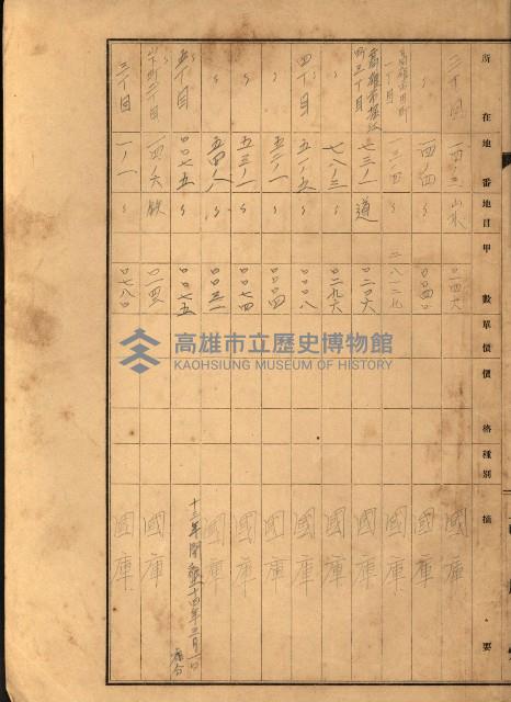 台灣製糖貸下地藏品圖，第54張