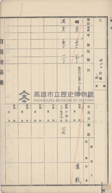 岡山街官租地臺帳（第六號）藏品圖，第54張