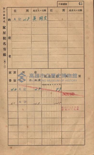 高雄州鳳山郡大樹庄大樹家屋稅名寄帳
（一冊之內第一號）藏品圖，第54張