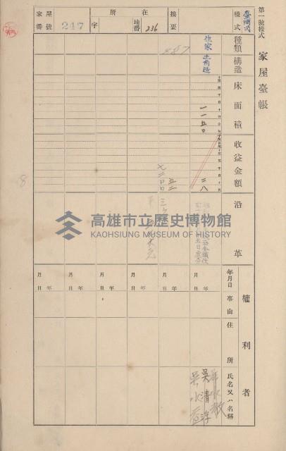 鳳山郡鳥松庄田草埔家屋臺帳
（二冊之內第二號）藏品圖，第54張