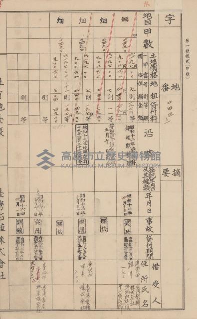 臺灣拓殖株式會社鳳山社有地臺帳（全一冊）藏品圖，第54張