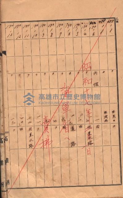 州有土地臺帳（高雄市三ノ三）藏品圖，第54張