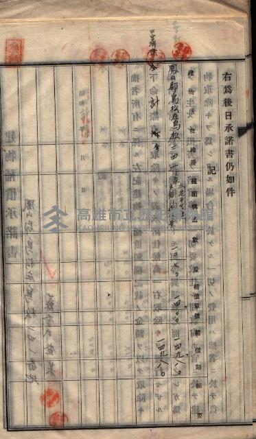 高雄工業用水道用地建物移轉承諾書
（買收關係－卅八之十五）藏品圖，第54張