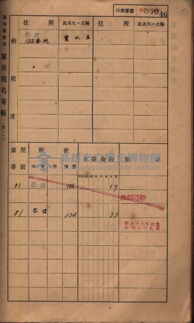 高雄州鳳山郡鳥松庄夢裡、崎子脚、十九灣家屋稅名寄帳
（一冊之內第一號）藏品圖，第54張
