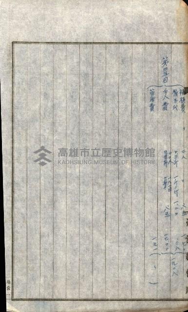 貸渡（旗山、恆春郡－被許可人赤司初太郎）藏品圖，第55張