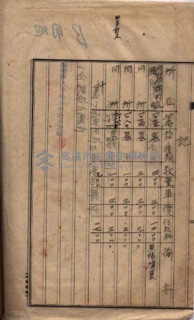 馬臨營第七五號藏品圖，第54張