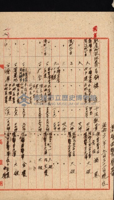 州費國庫所屬建物戰時災害被害關係書類綴
（地理系）藏品圖，第54張