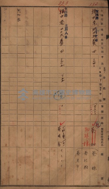 策源地2/5登記完了（援中港）藏品圖，第54張