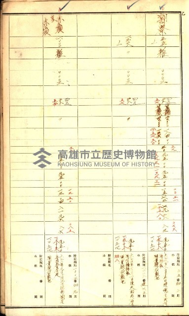 鳳山郡（官有地價格一筆限調書）藏品圖，第54張