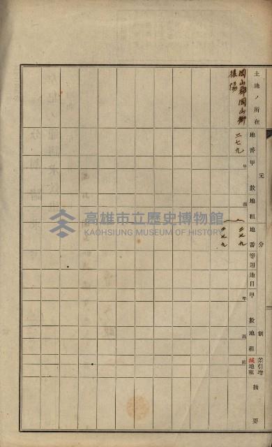 海軍岡山擴張買收綴藏品圖，第54張