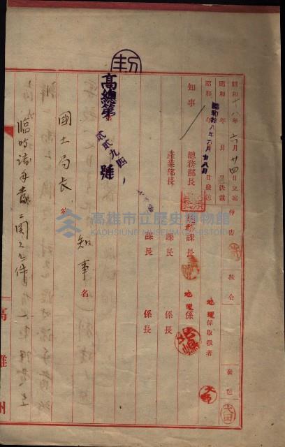 官有地整理費豫算關係（地理係）藏品圖，第54張